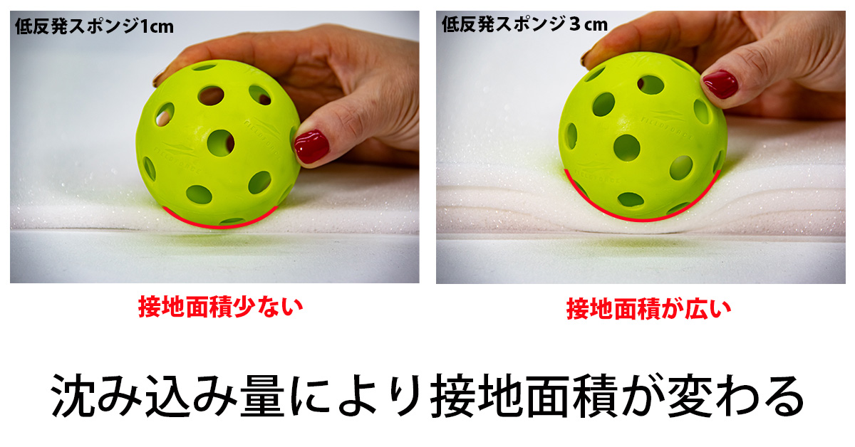 バイクシート体圧分散